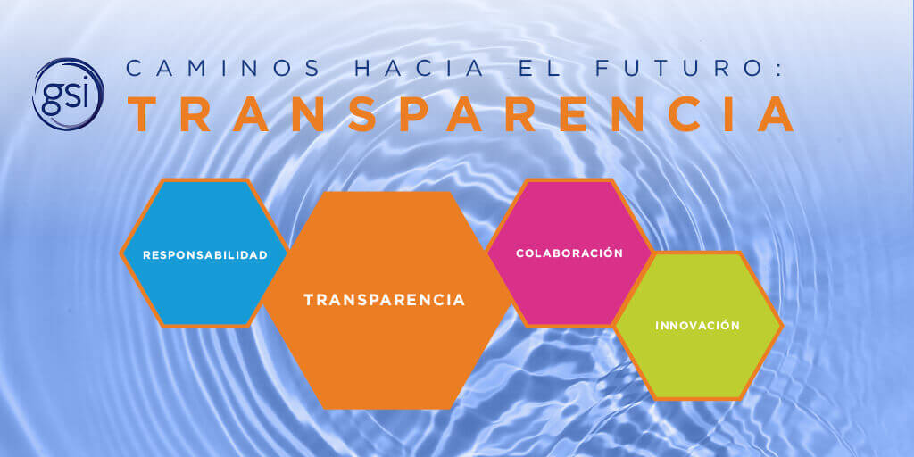 Transparencia ¿qué Significa Por Qué Es Importante Y Cómo Se Puede